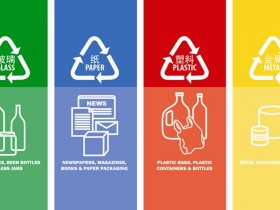 垃圾分类怎么分?