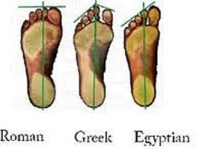 “希腊脚”是怎么回事？