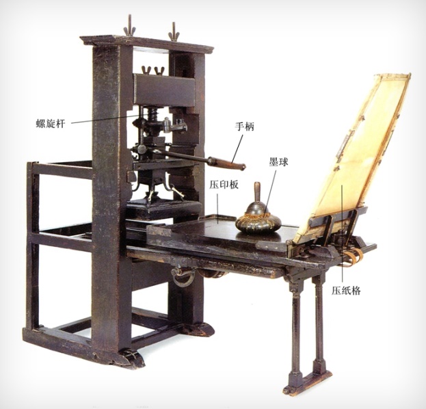 印刷术的流变及四大发明的功效