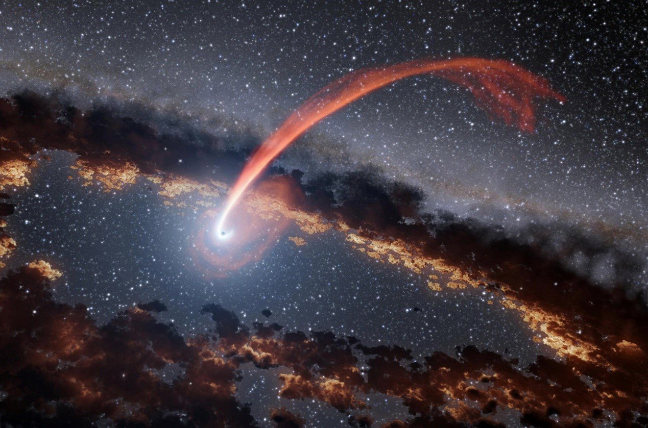 发现罕见的中等尺度的黑洞吞噬恒星